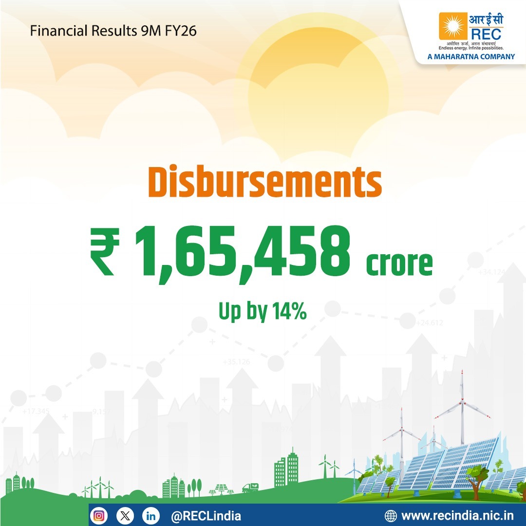 REC Limited tweet media