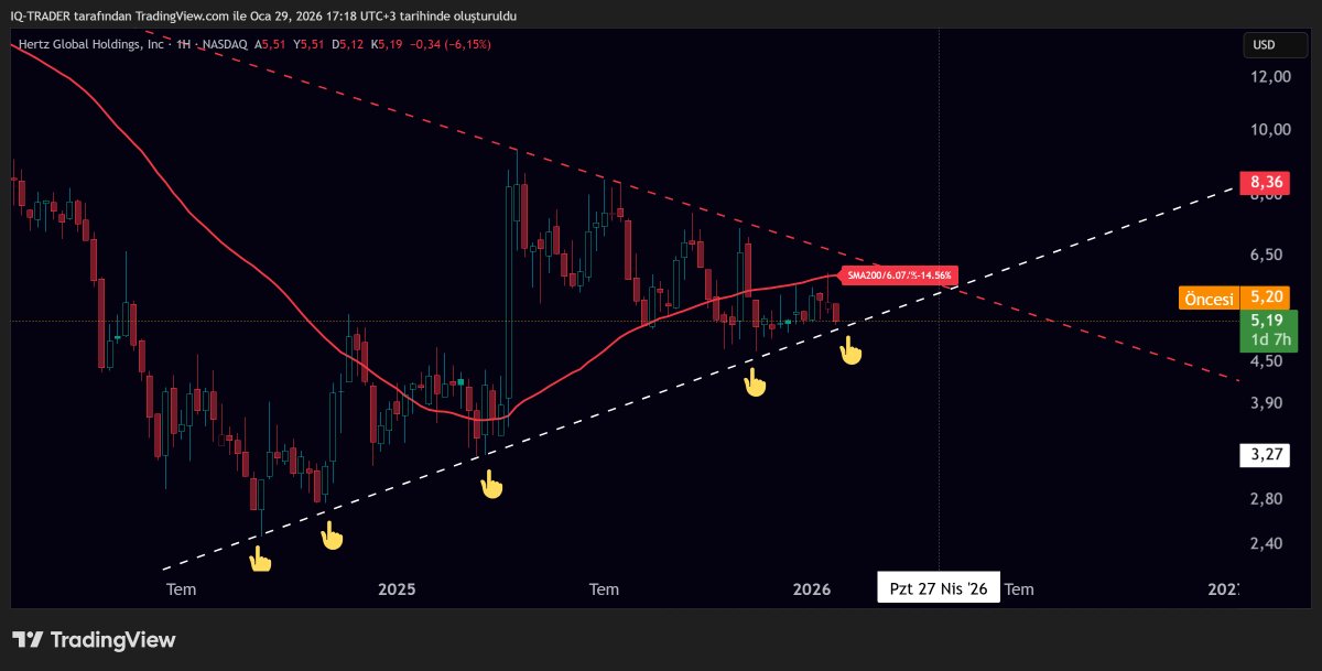 IQ_TRADER tweet media