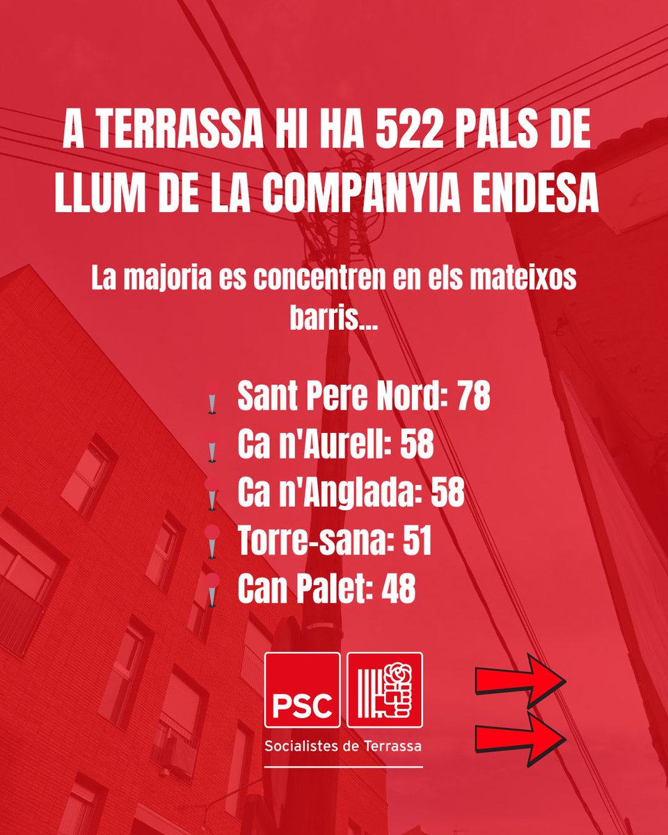 PSC Terrassa/❤️ tweet media