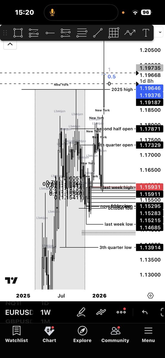 othmane 🇲🇦 tweet media