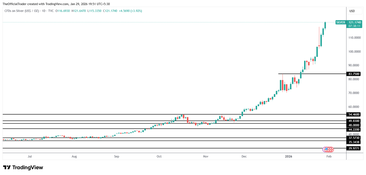 TSG Capital tweet media