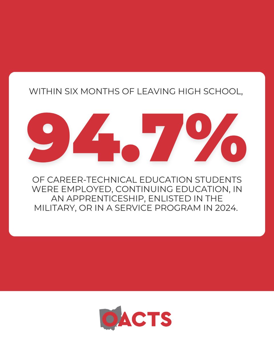 Ohio Association of Career Tech Superintendents tweet media