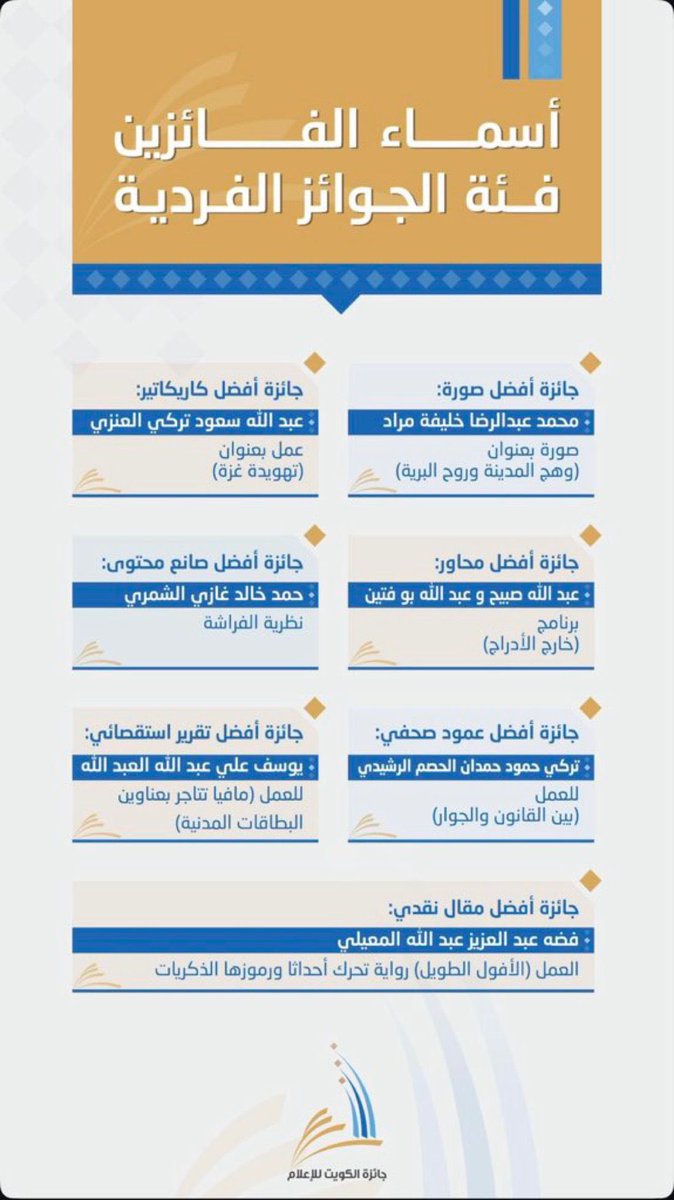 الف الف مبروووك لأخي الاعلامي - تركي الحصم