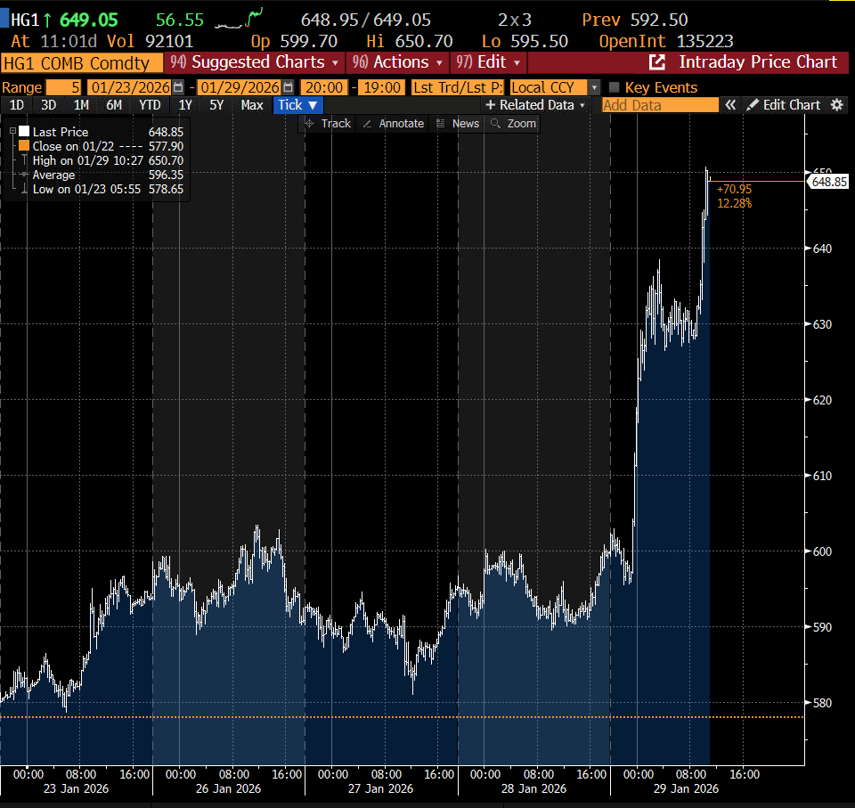 Fernando Suarez tweet media