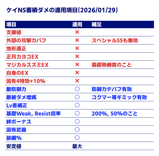 シルル tweet media