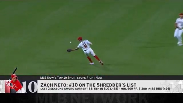 Zach Neto is the No. 10 shortstop on @MLBNow's #Top10RightNow.