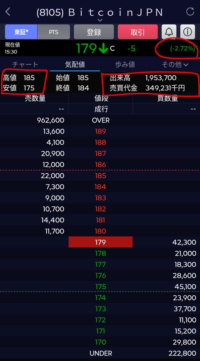 貧乏人 (@kanetoyokubo) / Posts / X