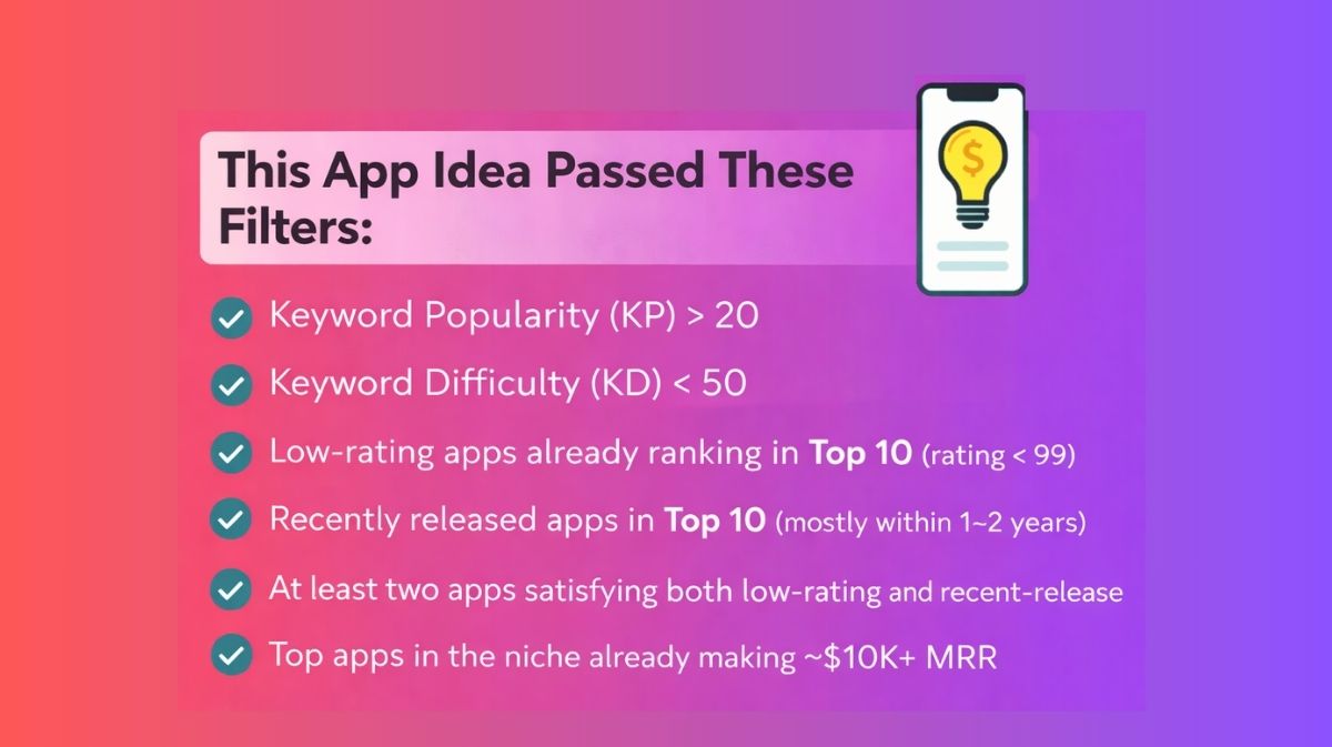 AI, Ads & Apps  tweet media