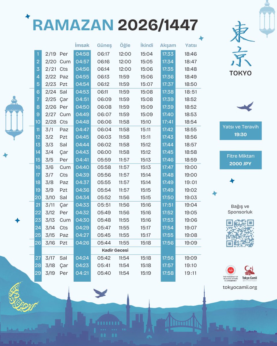 【2026-1447 ラマダーンカレンダー｜東京 】

東京ジャーミイでは・・・
ザカートドゥルフィトルはおひとり2,000円になります。

PDFをダウンロード: tokyocamii.org/ramadan-calend…

【2026-1447 Ramazan İmsakiye｜TOKYO 】

Bayram namazı Mart 20 saat 8:00’da kılınacaktır.
Japonya’da kişi başı fitre