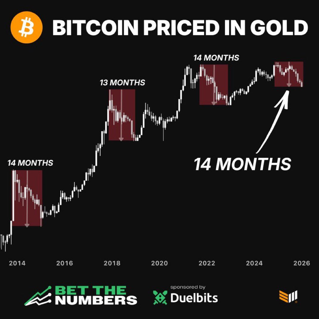 Crypto Fergani tweet media