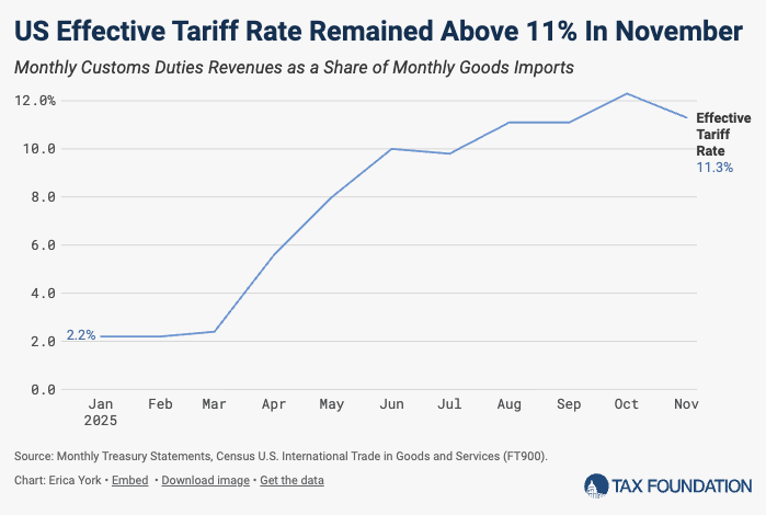 Erica York tweet media