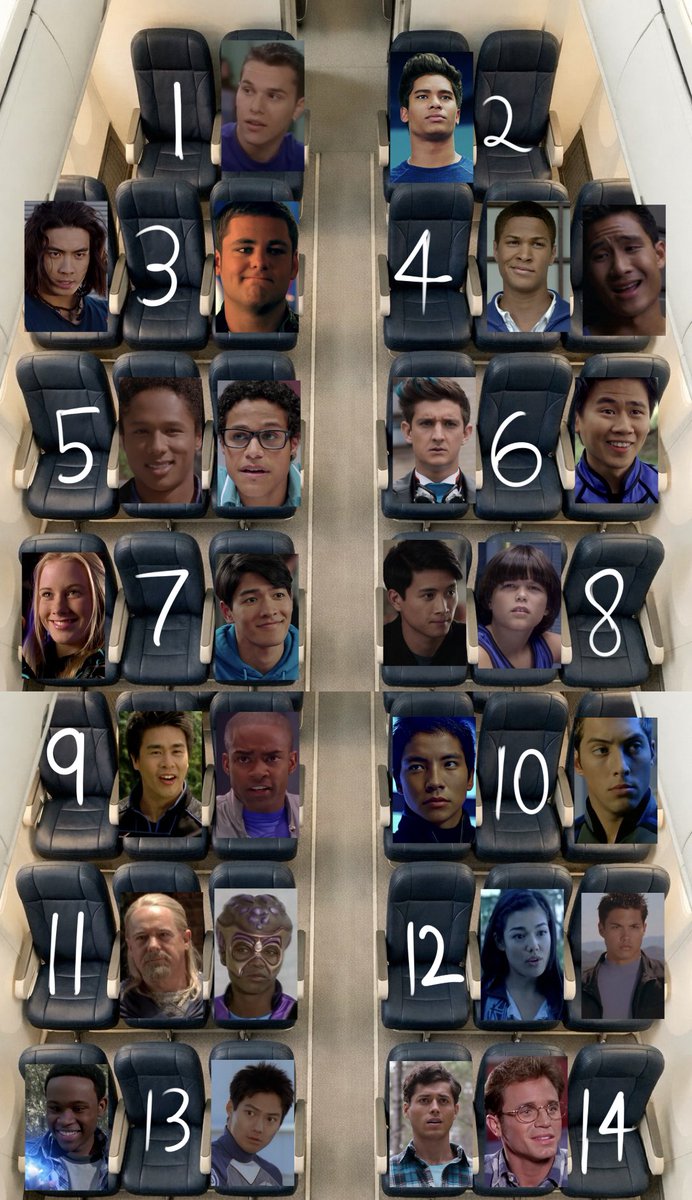 Unbound_Storm's tweet image. You’re attending a 14 hour flight with all the Power Ranger Blues from the franchise, where are you sitting? #PowerRangers