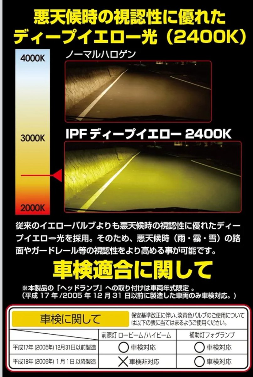 jin_eKwagon's tweet photo. 今日仕事帰りにH81W前期型eKワゴンに遭遇
いいマフラー音奏でてたわ
前期型だからハイマウントストップランプなくて違和感あった
多分イエローバルブつけてもいい年式だっけ?
後期型は途中で年式跨ぐ https://t.co/59JuAaoook
