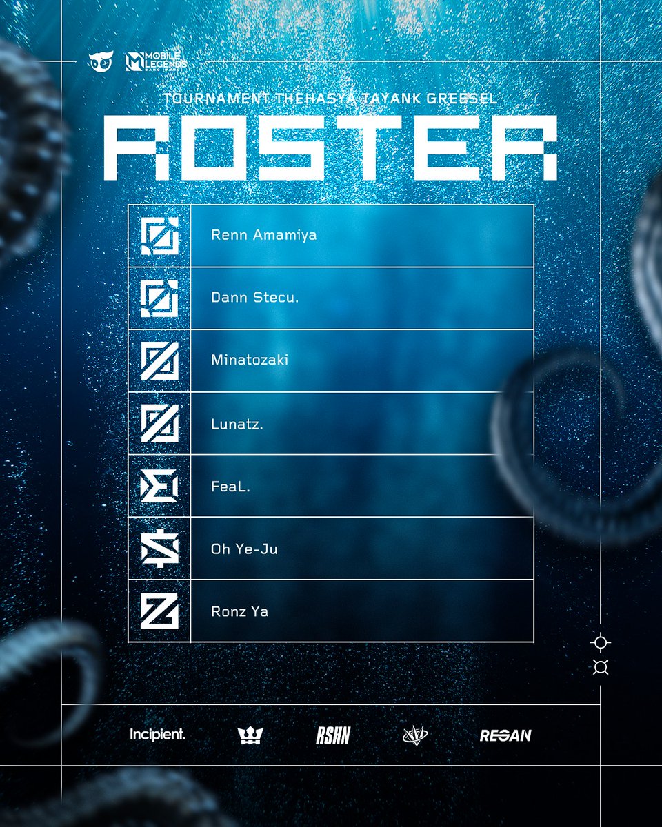 RSHNEsports's tweet photo. ‼️ THE ASCENT ‼️
After hitting such a deep low, we’re going to give it everything we’ve got to rise again.
Here it is! The RaishanRise Hero lineup that will be battling it out in 'The Hasya Tayank Greesel' Tournament.
#LetsGoRISE🌊 https://t.co/W45Ikml6kA