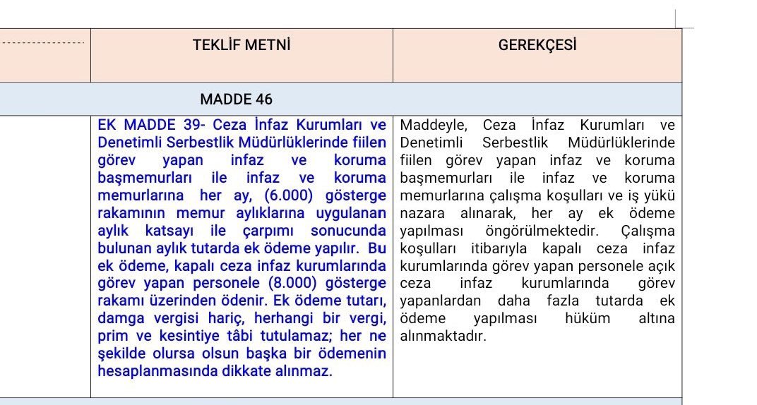 blackworld3547's tweet photo. 7. Yargı paketine eklenip sonradan iptal edilen şu iyileştirme maddesinin  bile bugünkü karşılığı infaz Koruma memurlarına küçük bir nefes, zorlu şartlarda çalıştığımız Genel Müdürlük ve Bakanlığımızca sürekli dile getiriliyor. Artık  maddi iyileştirmeyi görmek istiyoruz. https://t.co/t3FXzBOfDB