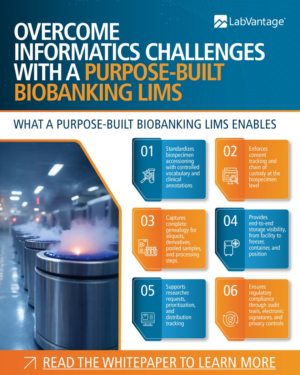 LabVantage Solutions tweet media