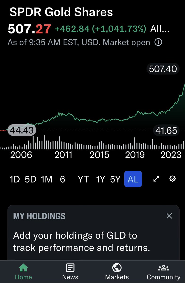 Noah Eisner tweet media