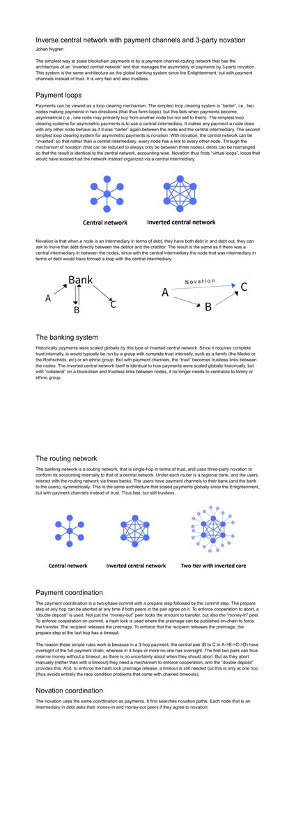 Hey <a href="/grok/">Grok</a> is the payment coordination for a 3-hop payment channel payment I describe here sound? As in, that with 3-hops, uniquely, you can skip chained timeouts? (Or with 2 hops too but not with 4 or more...)