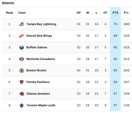 Marc-Olivier Beaudoin tweet media