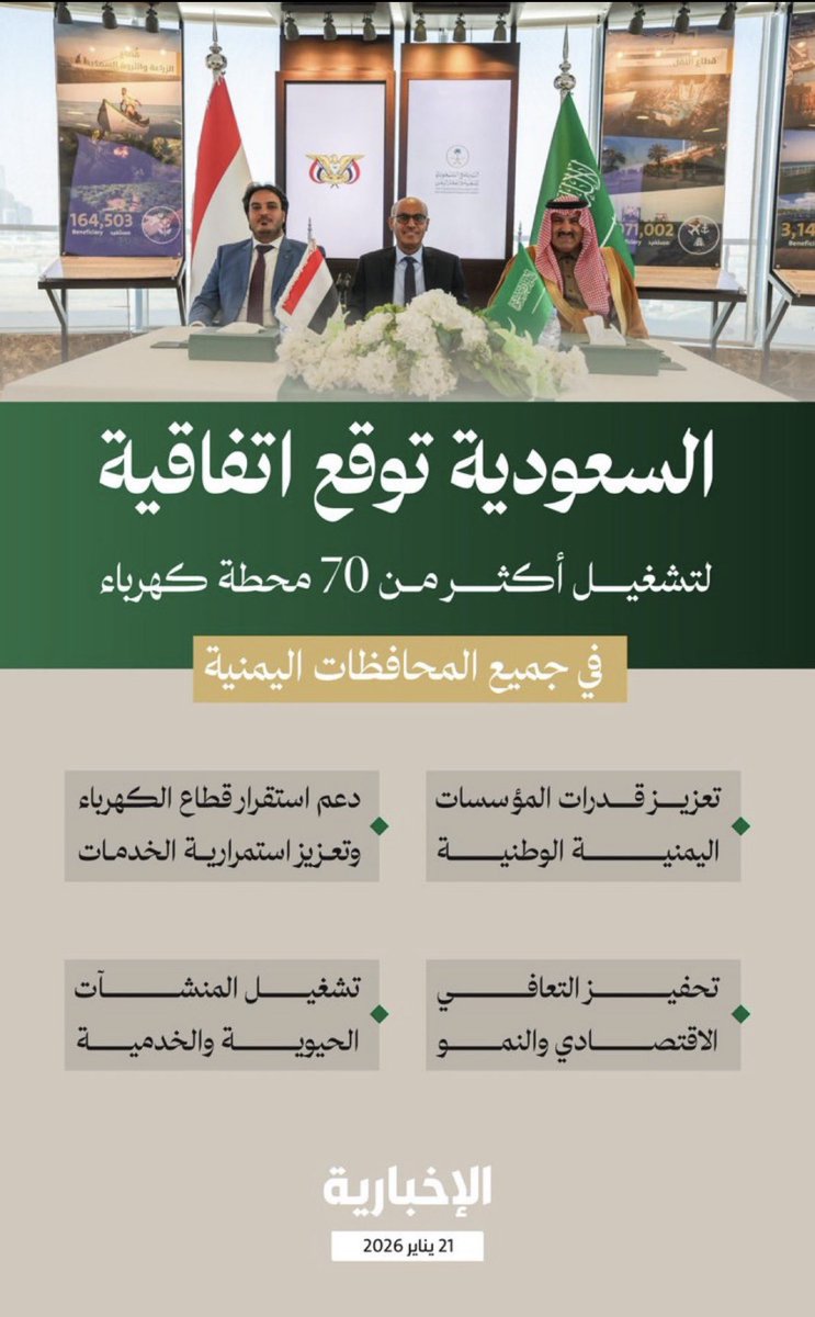 711amn's tweet photo. (المملكة العربية السعودية أدرى بمصلحة اليمنيين) 🇸🇦🫱🏻‍🫲🏼🇾🇪

يأسنا من حكامنا في اليمن يأسنا من الأحزاب المتصارعة بهذا الوطن أملنا بالله كبير ثم برعاية السعوديه العظمى للحوار والوصول إلى حل سياسي شامل وإجاد حلول تضمن أمن وإستقرار اليمن وتضمن للشعب اليمني العزيز حريته والحياتة الكريمة https://t.co/xKiEz03iAf