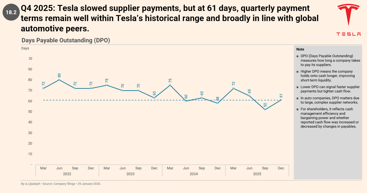AJ Investment Research tweet media