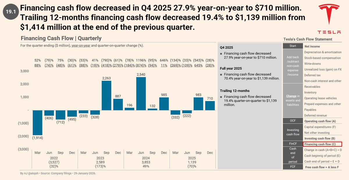 AJ Investment Research tweet media