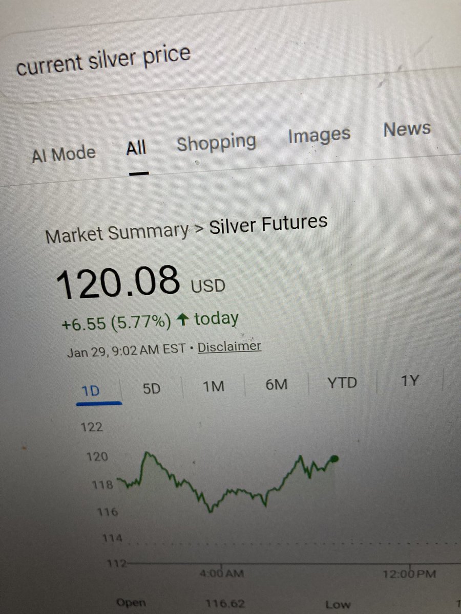 Last time I looked at silver prices is was $23oz, but look at this wow