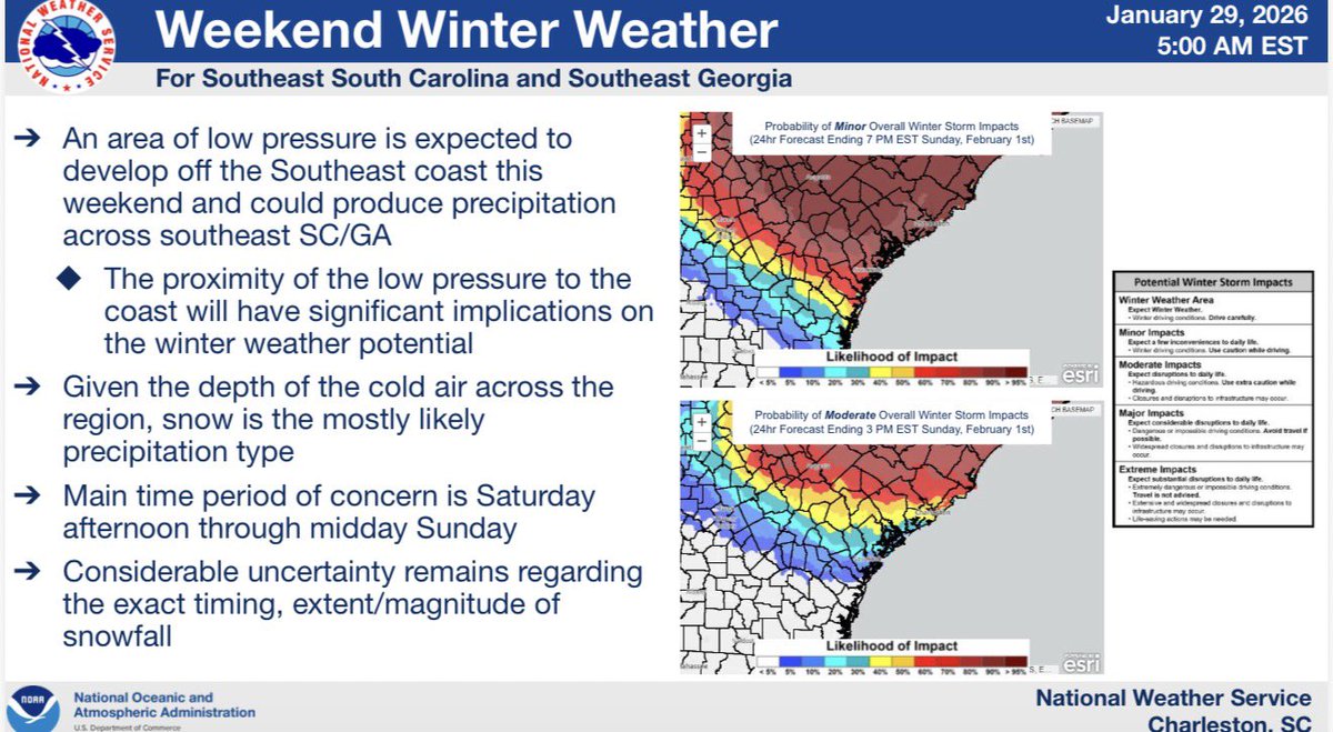 Bill Walsh tweet media