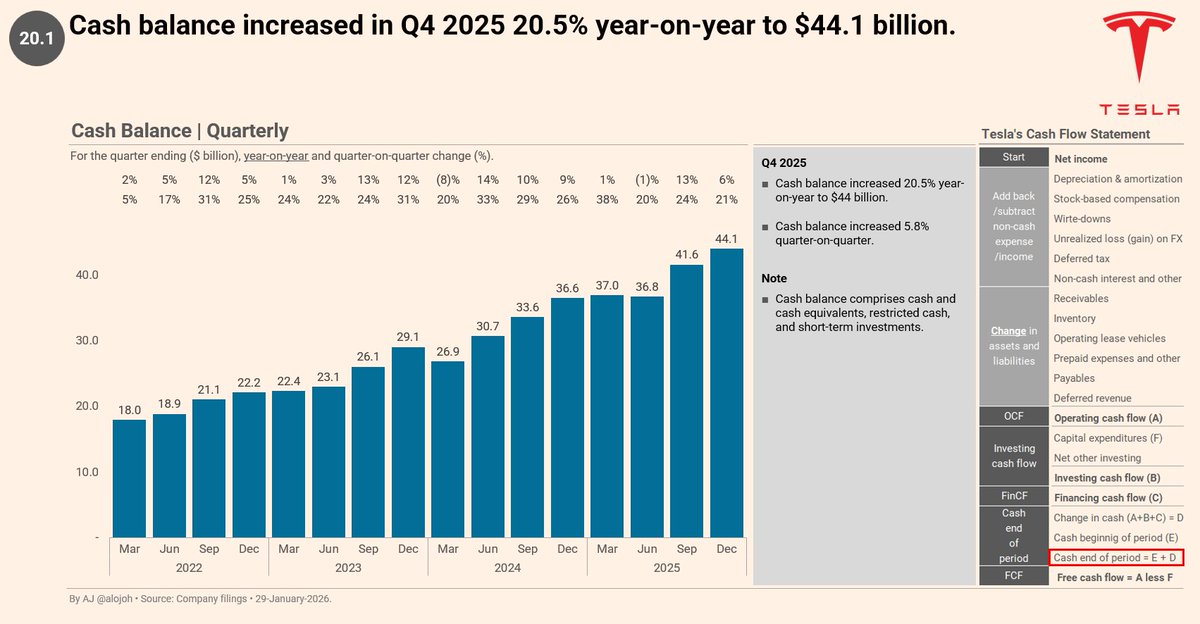 AJ Investment Research tweet media