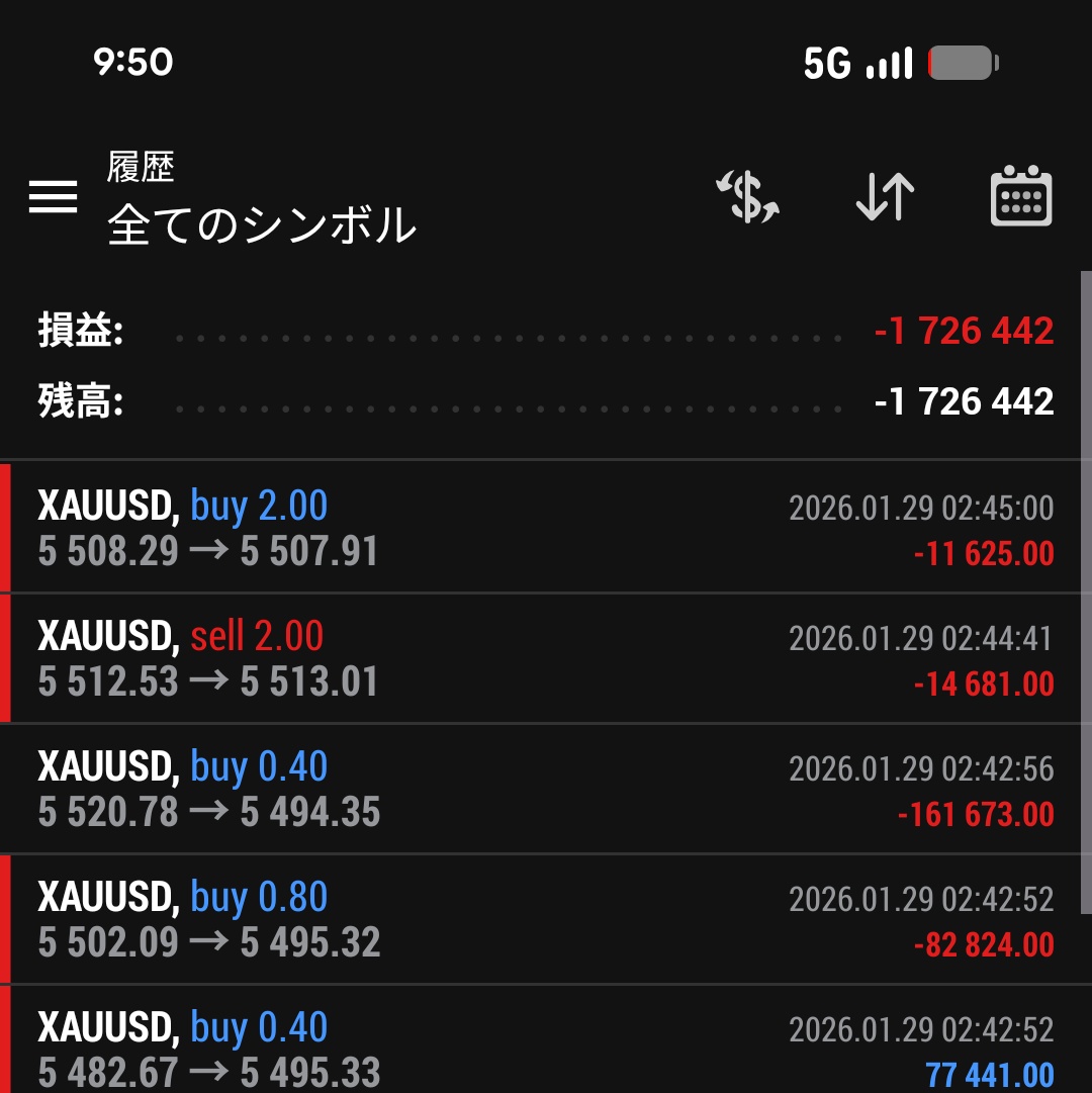 Trend-liner(トレンドライナー) (@trend_liner) / Posts / X