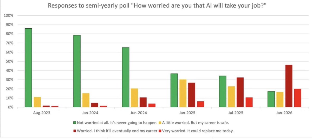 Vojta Roček (@vojtarocek) on Twitter photo 