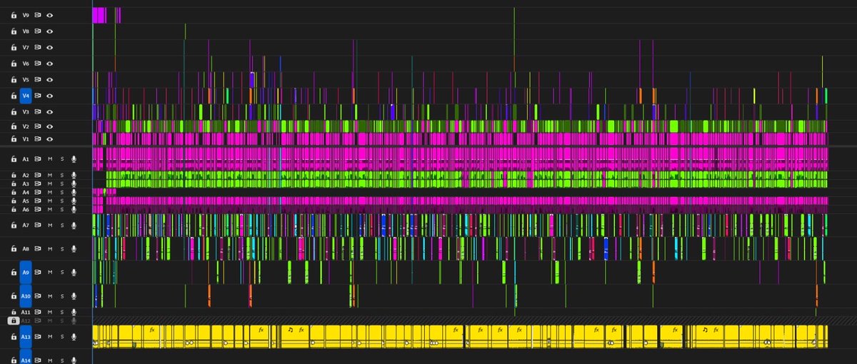 Pietro, Editor tweet media