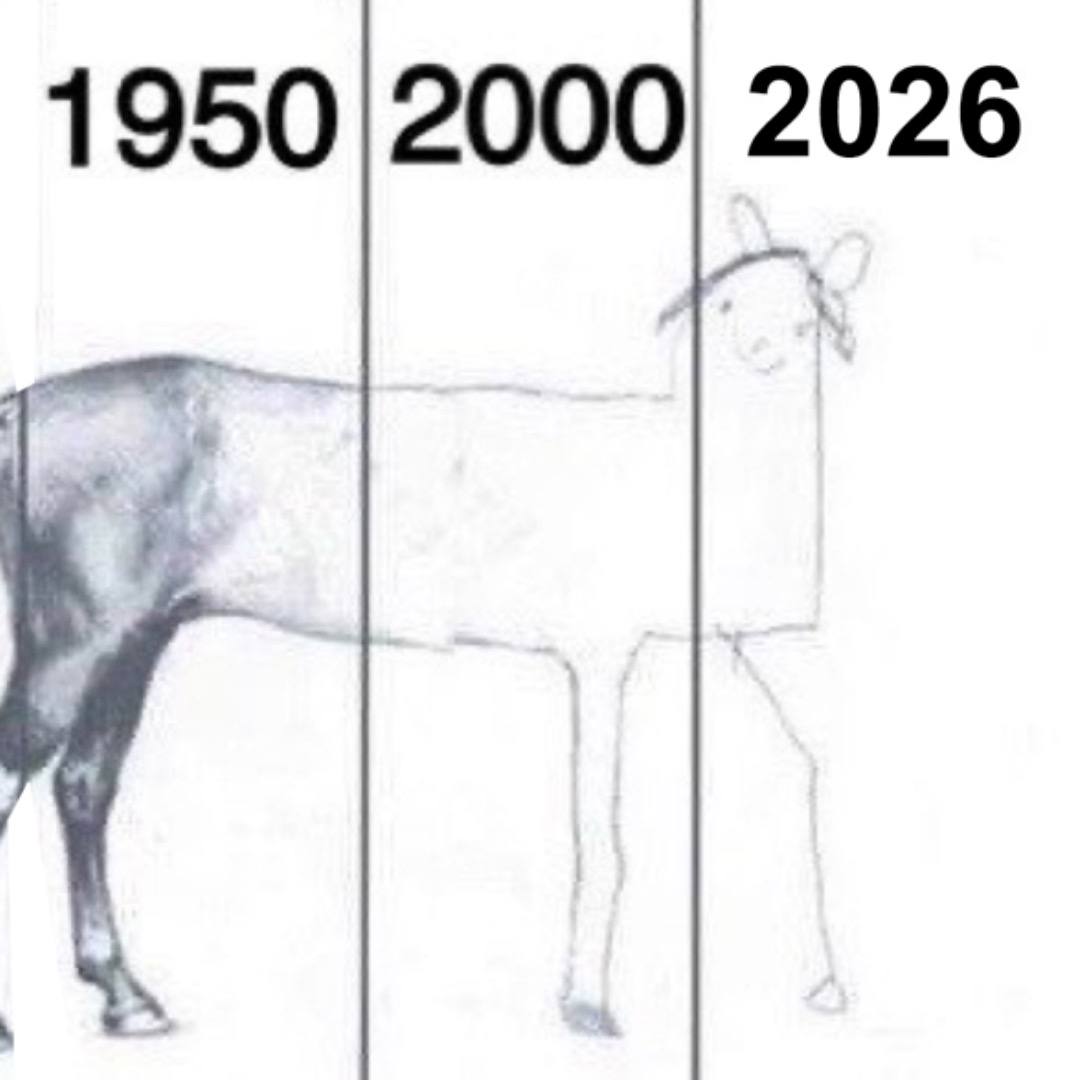 value of the U.S. dollar