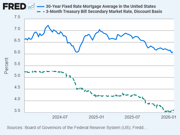 Dan Greenwald 🇺🇦 tweet media