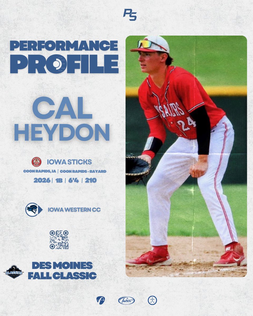 Prospect Select Scout tweet media