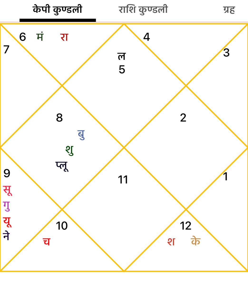 Dipal Patel tweet media