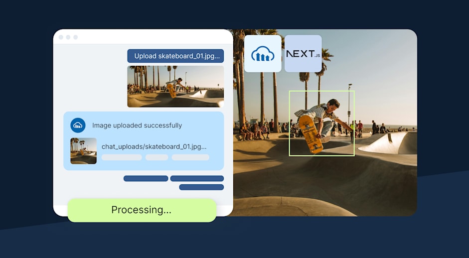 Cloudinary tweet media