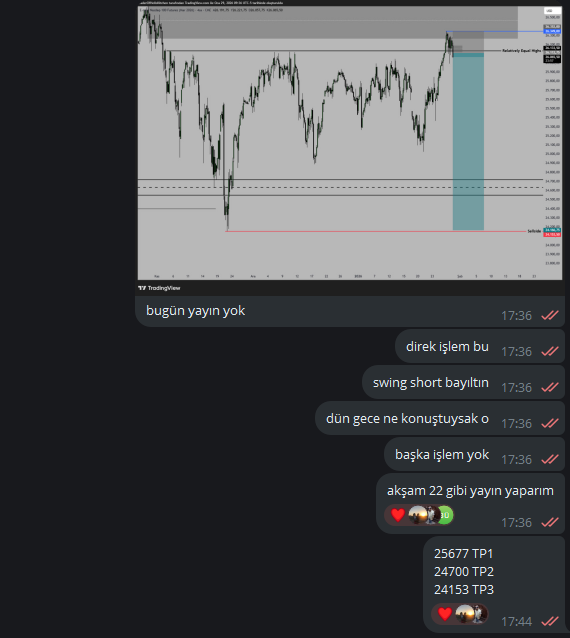 Baturalp Özcan | Devil of Nasdaq tweet media