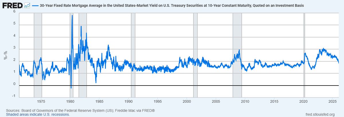 Dan Greenwald 🇺🇦 tweet media