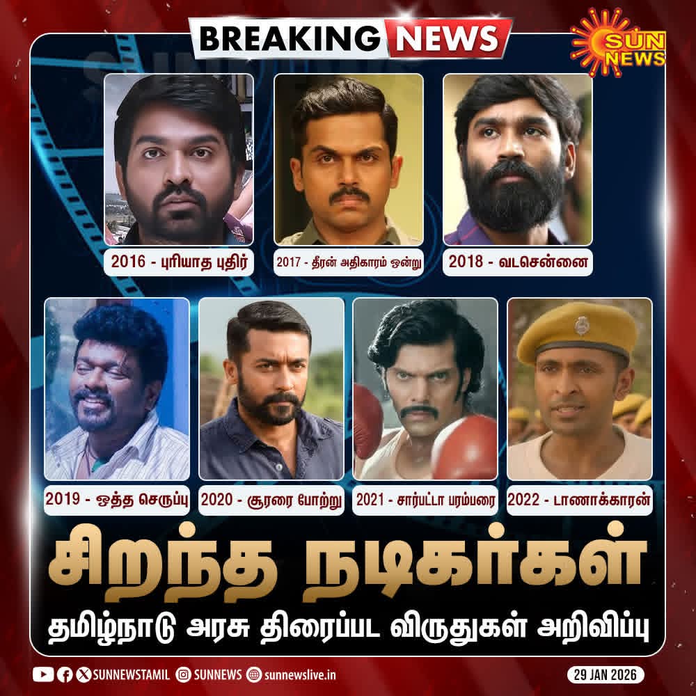 LoyolaRajasekar's tweet photo. 2016 முதல் 2022ம் ஆண்டு வரைக்கான தமிழ்நாடு அரசு திரைப்பட விருதுகள் அறிவிப்பு!
#Awards | #BestActors https://t.co/aGpLyOY54L