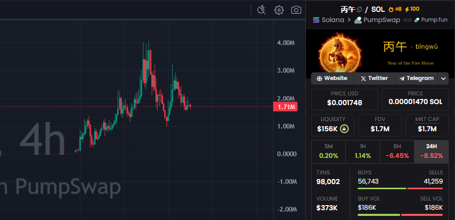 David Crypto Scam Hunter tweet media