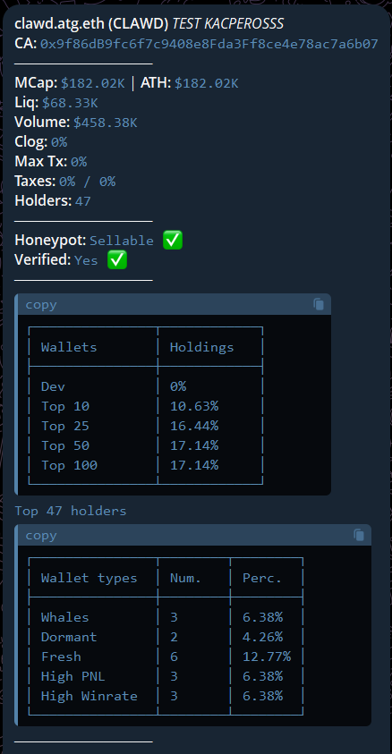 Argus Bots tweet media