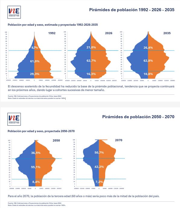Observatorio Perspectivas tweet media
