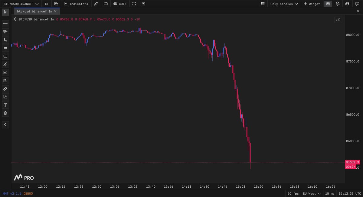 Anthony GG tweet media