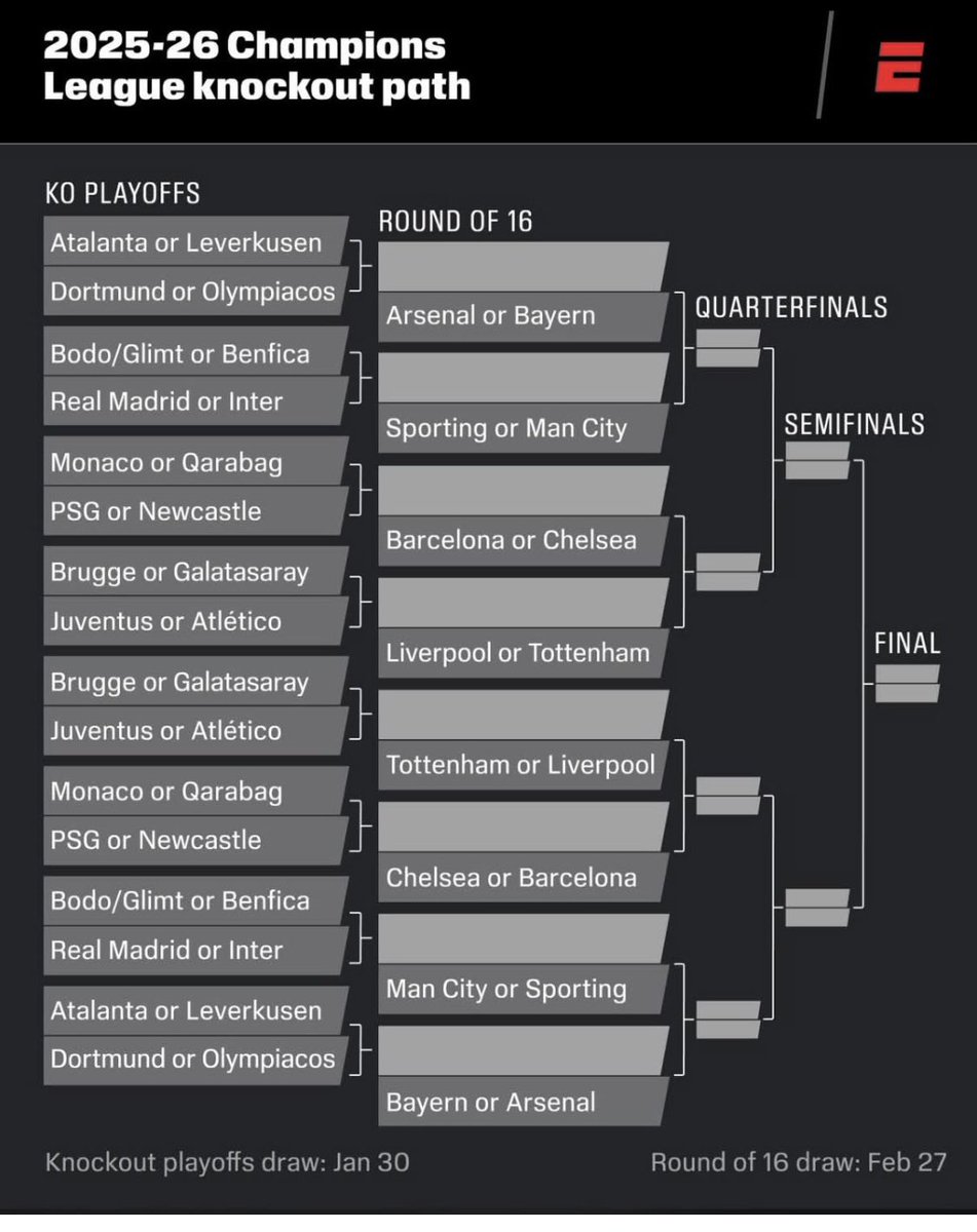 NUFC Trains tweet media