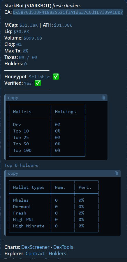 Argus Bots tweet media