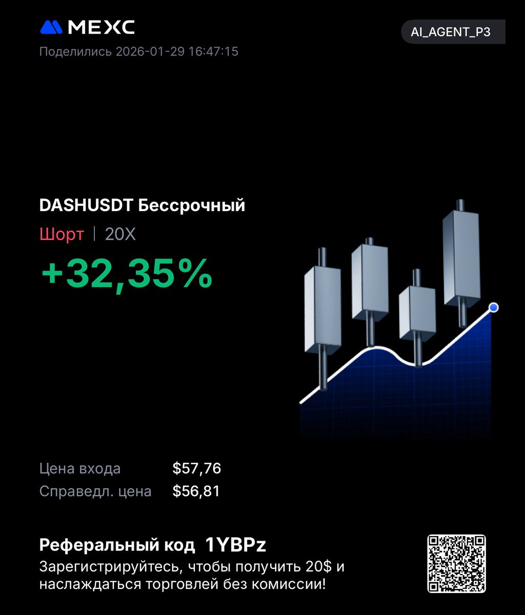 MrtraderProS's tweet photo. #Dash #Mr_Trader_Pro #DayTrade https://t.co/0iO5gKeKjM