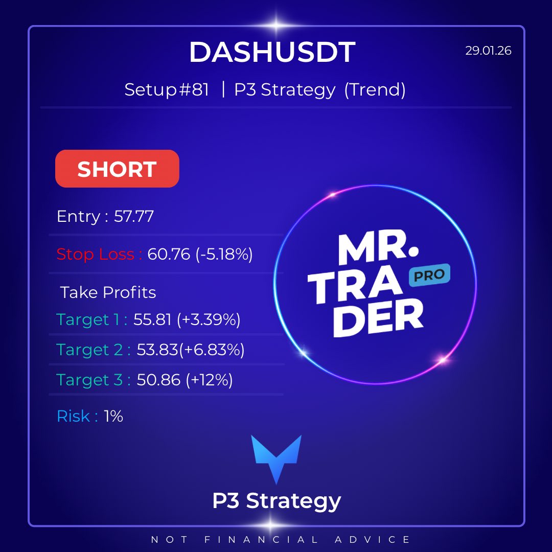 MrtraderProS's tweet photo. #Dash #Mr_Trader_Pro #DayTrade https://t.co/0iO5gKeKjM