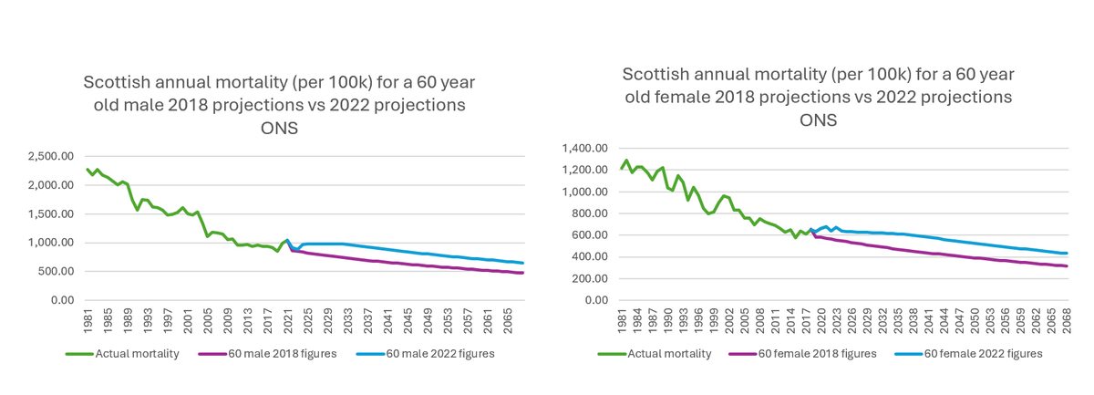 Dr Clare Craig tweet media