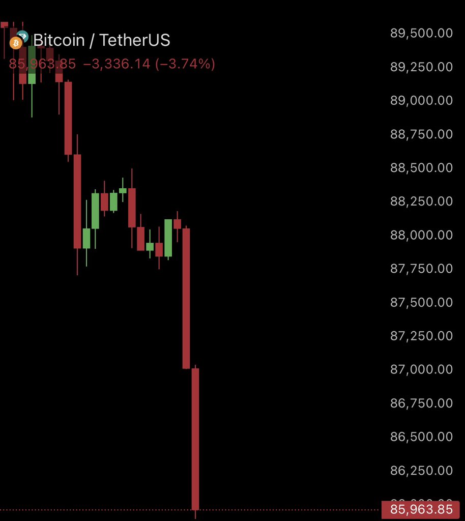 Ash Crypto tweet media